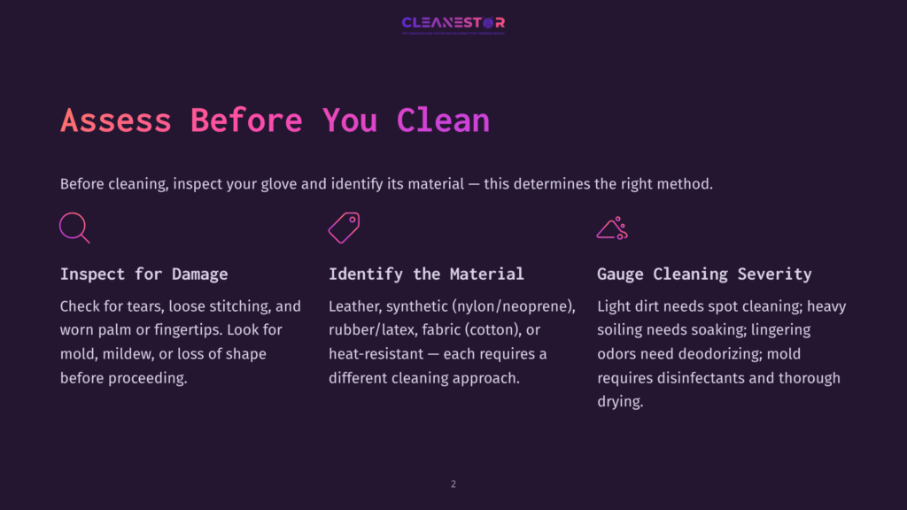 Cleanestor Logo With The Text &Quot;Assess Before You Clean&Quot;. Below, Three Icons Illustrate How To Inspect Gloves For Damage, Identify Material, And Gauge Cleaning Severity, With Descriptive Text For Each.