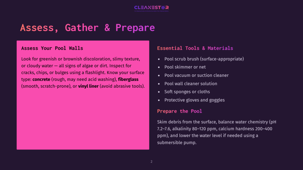 Slide Titled &Quot;Assess, Gather &Amp; Prepare&Quot; With Text About Assessing Pool Walls, Identifying Pool Types (Concrete, Fiberglass, Vinyl Liner), And Listing Essential Tools And Materials For Pool Preparation.