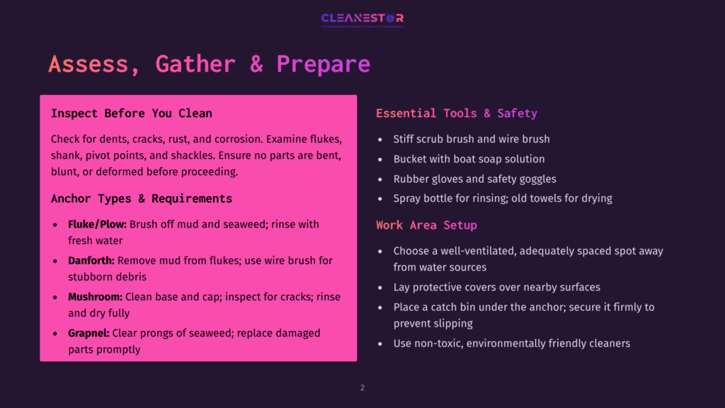 A Dark Purple Graphic With White Text Titled &Quot;Assess, Gather &Amp; Prepare&Quot; And &Quot;Essential Tools &Amp; Safety&Quot; Lists Steps For Cleaning Anchors, Including Inspecting For Damage And Using Specific Tools Like Scrub Brushes And Safety Gear.