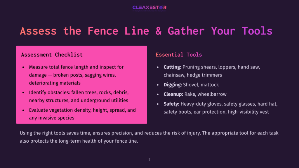 Slide Titled &Quot;Assess The Fence Line &Amp; Gather Your Tools&Quot; With Two Columns: &Quot;Assessment Checklist&Quot; Listing Tasks Like Measuring Fence Length And Identifying Obstacles, And &Quot;Essential Tools&Quot; Listing Items Like Pruning Shears, Shovels, And Safety Gear.