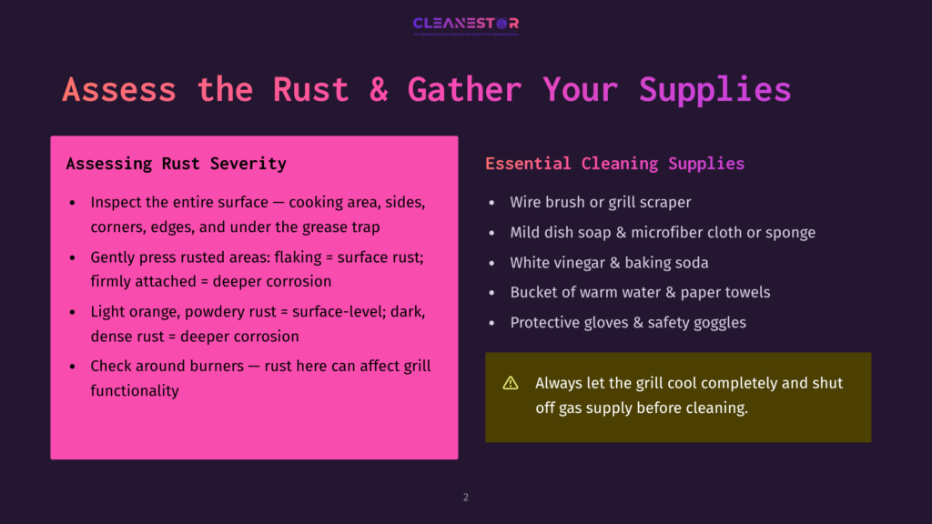 2 Assess The Rust And Gather Your Supplies Presentation Slide Titled &Quot;Assess The Rust &Amp; Gather Your Supplies&Quot; With Two Columns: &Quot;Assessing Rust Severity&Quot; And &Quot;Essential Cleaning Supplies&Quot; Listing Bullet Points For Rust Inspection And Cleaning Tools Like Wire Brushes And Vinegar.