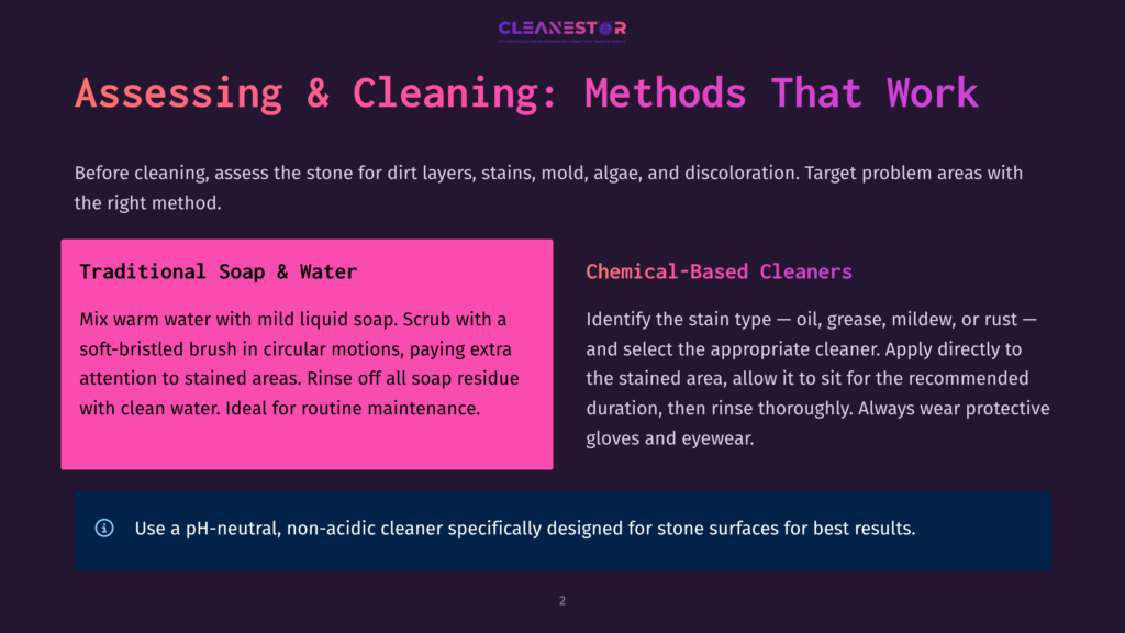 2 Assessing And Cleaning Methods That Work A Slide Titled &Quot;Assessing &Amp; Cleaning: Methods That Work&Quot; From Cleanestor, Detailing Traditional Soap And Water Cleaning Methods And Chemical-Based Cleaners For Stone Surfaces.
