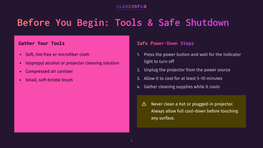 Presentation Slide Titled &Quot;Before You Begin: Tools &Amp; Safe Shutdown&Quot; With Instructions For Gathering Cleaning Supplies And Power-Down Steps For A Projector.