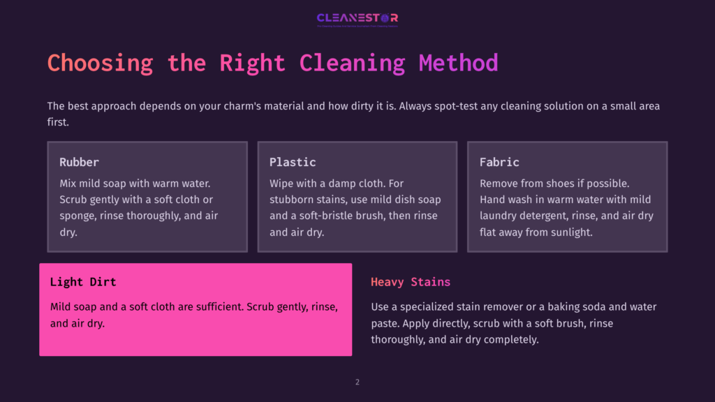 Choosing The Right Cleaning Method: A Guide Detailing Cleaning Tips For Rubber, Plastic, Fabric, Light Dirt, And Heavy Stains, With Instructions For Each.
