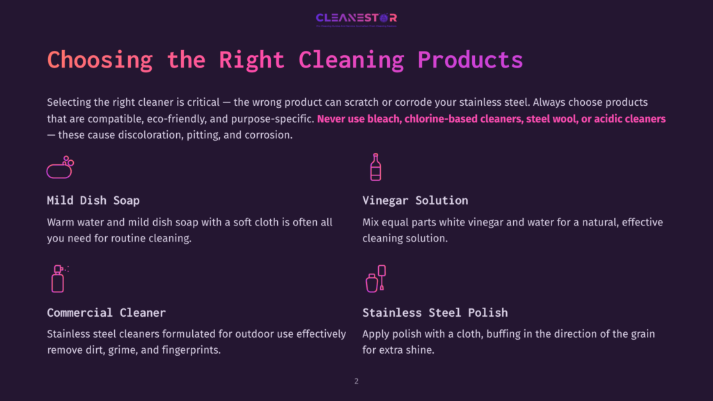 An Infographic Titled &Quot;Choosing The Right Cleaning Products&Quot; Displays Various Cleaning Products, Including Mild Dish Soap, Vinegar Solution, Commercial Cleaner, And Stainless Steel Polish. Each Product Is Paired With Its Recommended Use And Benefits For Stainless Steel Maintenance.