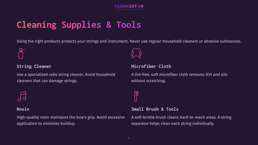 2 Cleaning Supplies And Tools Graphic With Text &Quot;Cleaning Supplies &Amp; Tools&Quot; Listing String Cleaner, Microfiber Cloth, Rosin, And Small Brush &Amp; Tools For Instrument Care.