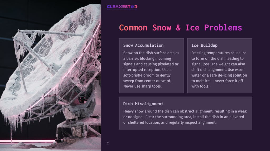 A Large Satellite Dish Is Heavily Encrusted With Snow And Ice, With Icicles Hanging From Its Structure. The Text &Quot;Cleanestor&Quot; And &Quot;Common Snow &Amp; Ice Problems&Quot; Are Visible.