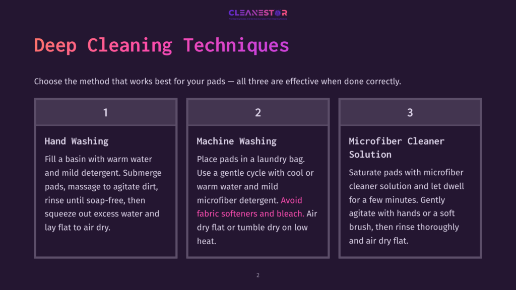 Deep Cleaning Techniques For Pads: Hand Washing, Machine Washing, And Microfiber Cleaner Solution. Instructions And Steps Are Clearly Laid Out In Three Distinct Sections.
