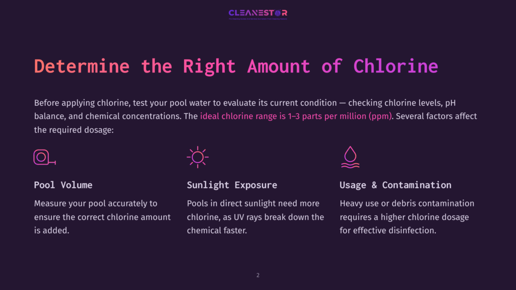 The Cleanestor Logo Is Displayed On A Dark Purple Background. Text Reads, &Quot;Determine The Right Amount Of Chlorine.&Quot; Below, Bullet Points Discuss Pool Volume, Sunlight Exposure, And Usage &Amp; Contamination, With Icons Representing Each.