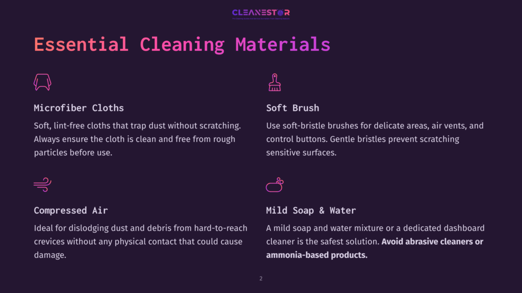2 Essential Cleaning Materials Essential Cleaning Materials: Microfiber Cloths, Soft Brush, Compressed Air, And Mild Soap &Amp; Water. Icons Illustrate Each Cleaning Tool And Product.
