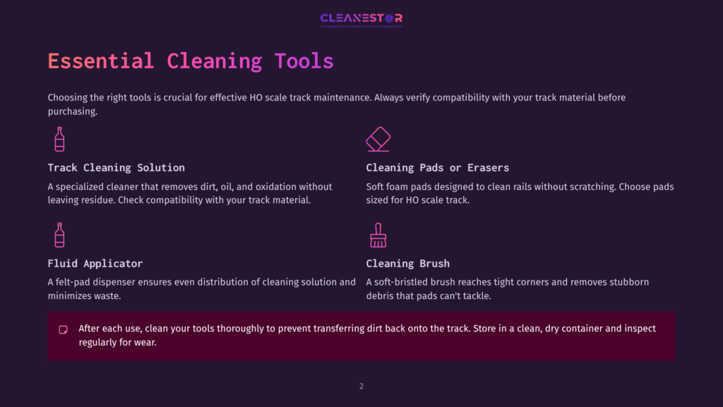 Essential Cleaning Tools For Ho Scale Tracks: Track Cleaning Solution, Pads, Fluid Applicator, And Brush. Includes Text About Proper Tool Care.