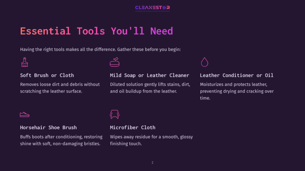 Essential Tools For Leather Care: Soft Brush, Mild Soap, Leather Conditioner, Horsehair Shoe Brush, And Microfiber Cloth. Cleanestor Logo At The Top.