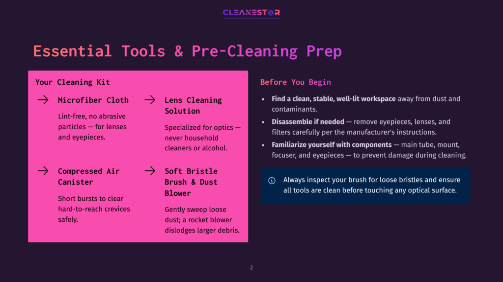 Essential Tools &Amp; Pre-Cleaning Prep: Microfiber Cloth, Lens Cleaning Solution, Compressed Air, And Brush For Optics. Find A Clean Workspace, Disassemble If Needed, And Familiarize Yourself With Components Before Cleaning.