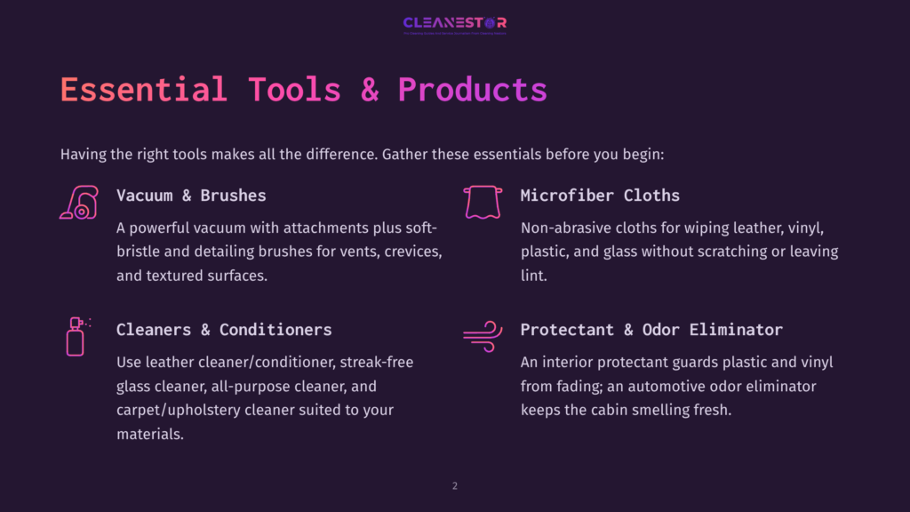 Essential Car Cleaning Tools And Products: Vacuum &Amp; Brushes, Microfiber Cloths, Cleaners &Amp; Conditioners, And Protectant &Amp; Odor Eliminator.