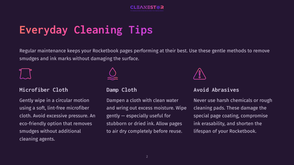 Rocketbook Everyday Cleaning Tips: Microfiber Cloth, Damp Cloth, And Avoid Abrasives. Gentle Cleaning Methods For Optimal Performance.