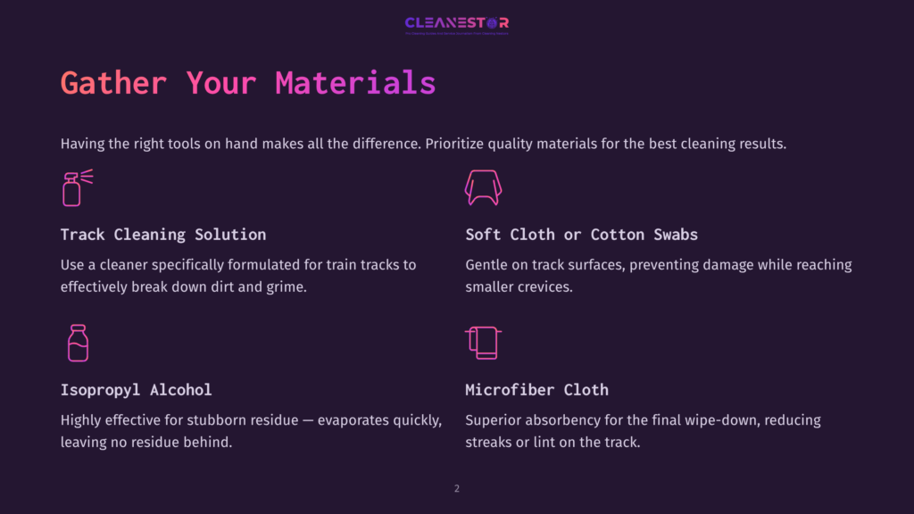 Gather Your Materials: A Graphic Lists Essential Train Cleaning Supplies: Spray Bottle With &Quot;Track Cleaning Solution,&Quot; Microfiber Cloth, Isopropyl Alcohol, And Cotton Swabs, With Icons For Each.