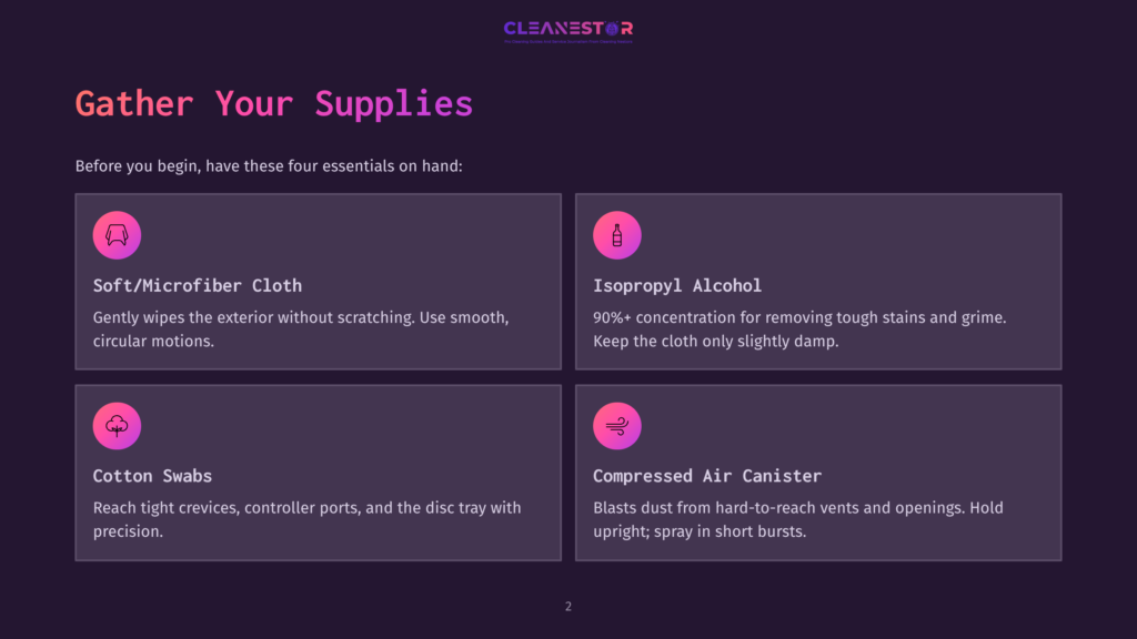 Gather Your Supplies Graphic With Four Essential Cleaning Items: Soft Microfiber Cloth, Isopropyl Alcohol, Cotton Swabs, And Compressed Air Canister.