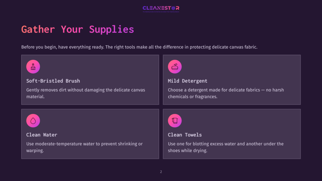 Illustration Listing Supplies For Cleaning Canvas Fabric: A Soft-Bristled Brush, Mild Detergent, Clean Water, And Clean Towels, With Text Explaining Their Use.