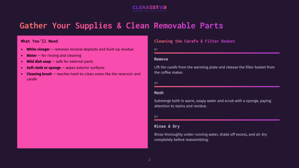 2 Gather Your Supplies And Clean Removable Parts A Presentation Slide Titled &Quot;Gather Your Supplies &Amp; Clean Removable Parts&Quot; Lists Cleaning Supplies Like White Vinegar, Mild Dish Soap, And Soft Cloth, And Details Steps For Cleaning A Carafe And Filter Basket.
