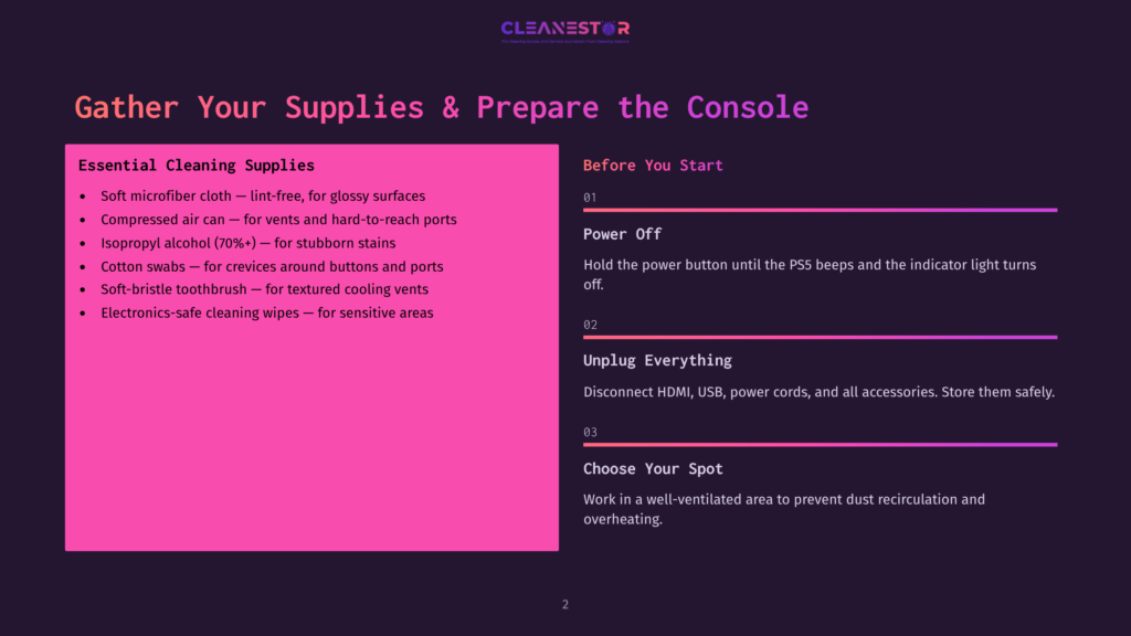 A Digital Graphic Titled &Quot;Gather Your Supplies &Amp; Prepare The Console&Quot; With Sections On &Quot;Essential Cleaning Supplies&Quot; And &Quot;Before You Start,&Quot; Listing Items Like Microfiber Cloths, Compressed Air, And Isopropyl Alcohol.