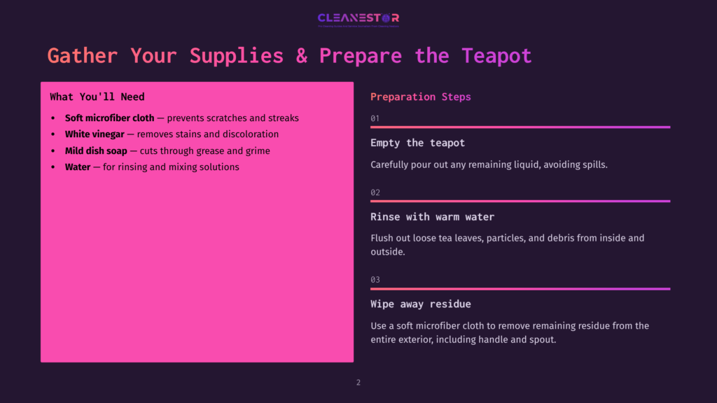 A Slide Titled &Quot;Gather Your Supplies &Amp; Prepare The Teapot&Quot; Lists Cleaning Essentials Like Microfiber Cloth, White Vinegar, Mild Dish Soap, And Water, Alongside Preparation Steps: Empty The Teapot, Rinse With Warm Water, And Wipe Away Residue.