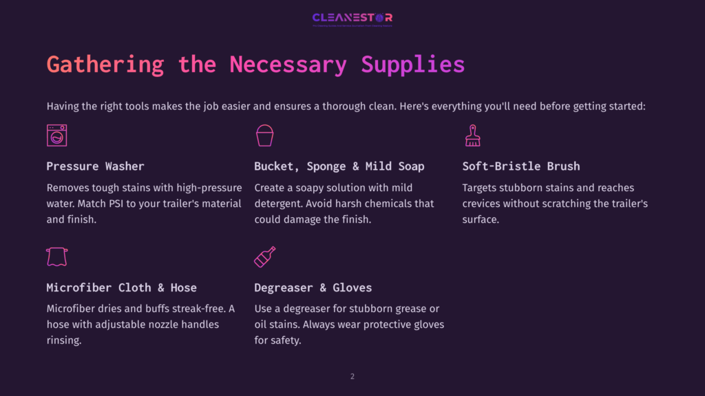 Gathering The Necessary Supplies For Trailer Cleaning: Pressure Washer, Bucket, Sponge, Mild Soap, Soft-Bristle Brush, Microfiber Cloth, And Degreaser.