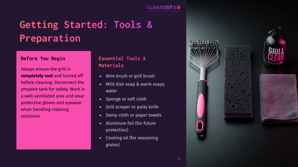 Grill Cleaning Tools: Wire Brush, Sponge, Scraper, Aluminum Foil, And Cleaning Solution, Next To A Grill Brush With A Pink Handle. Text Reads &Quot;Cleanestor&Quot; And &Quot;Grill Clean&Quot;.