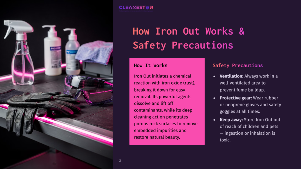 A Close-Up Shot Of Cleaning Supplies, Including Spray Bottles, Gloves, And Safety Goggles, Arranged On A Black Surface With Pink Led Lighting. The Text &Quot;Cleanestor&Quot; And &Quot;How Iron Out Works &Amp; Safety Precautions&Quot; Are Visible.