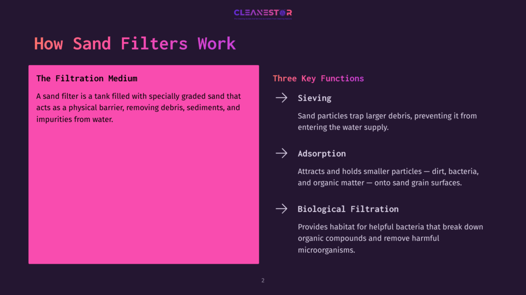 2 How Sand Filters Work 1 Presentation Slide Titled &Quot;How Sand Filters Work&Quot; With Sections On &Quot;The Filtration Medium&Quot; And &Quot;Three Key Functions: Sieving, Adsorption, Biological Filtration.