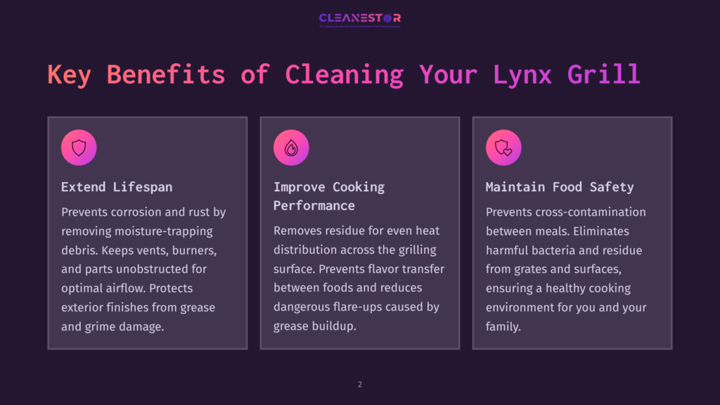 2 Key Benefits Of Cleaning Your Lynx Grill Infographic Titled &Quot;Key Benefits Of Cleaning Your Lynx Grill&Quot; With Three Columns Detailing Extended Lifespan, Improved Cooking Performance, And Maintained Food Safety, Each With An Icon And Descriptive Text.
