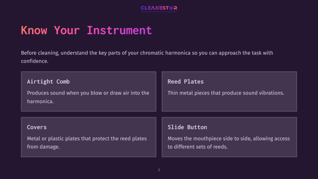 A Dark Purple Slide Presentation With The Title &Quot;Know Your Instrument&Quot; And Sections Explaining The Airtight Comb, Reed Plates, Covers, And Slide Button Of A Chromatic Harmonica.