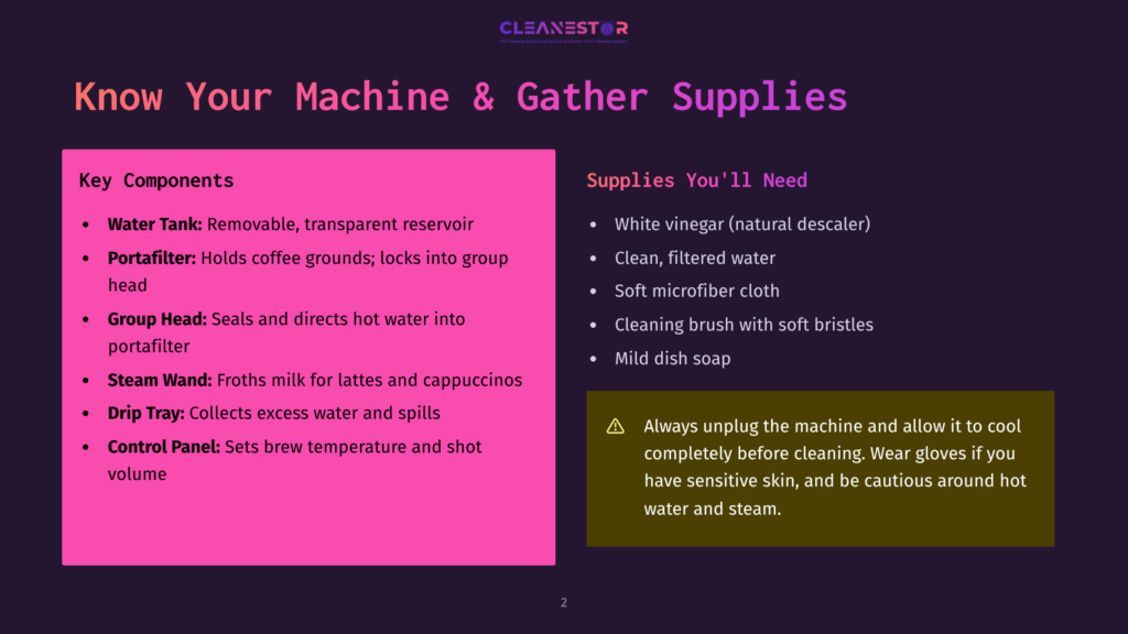 2 Know Your Machine And Gather Supplies An Infographic Divided Into Two Sections, &Quot;Key Components&Quot; And &Quot;Supplies You'Ll Need,&Quot; Lists Various Parts Of A Coffee Machine And The Necessary Cleaning Supplies. The Key Components Include The Water Tank, Portafilter, Group Head, Steam Wand, And Drip Tray, While The Supplies List White Vinegar, Clean Filtered Water, Soft Microfiber Cloth, A Cleaning Brush, And Mild Dish Soap.