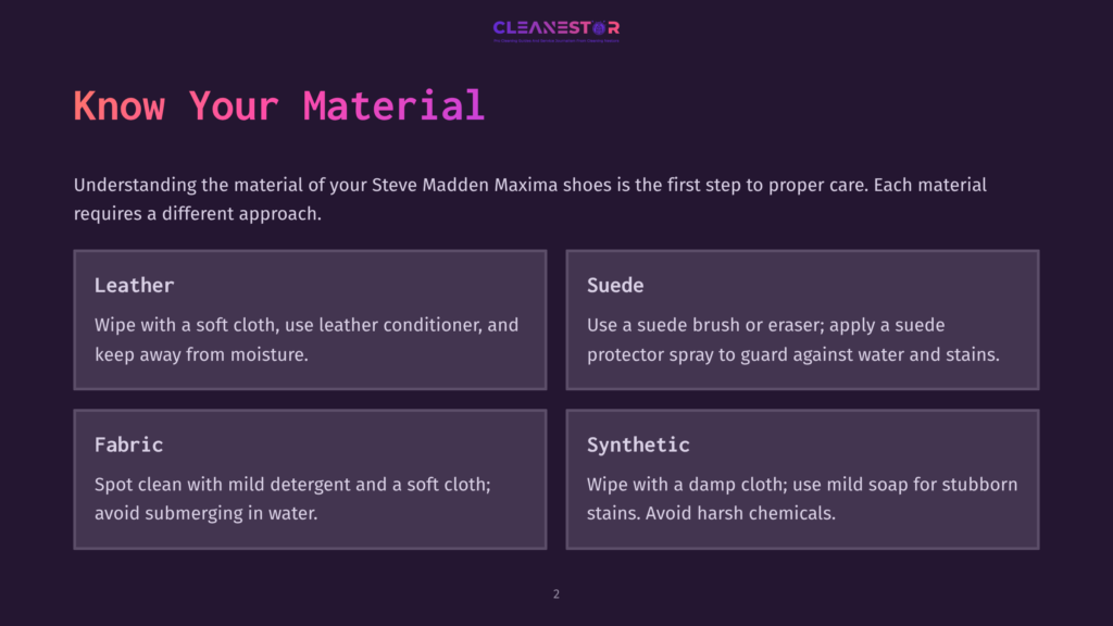 Infographic Detailing How To Clean Different Materials Of Steve Madden Maxima Shoes: Leather, Suede, Fabric, And Synthetic, With Cleaning Instructions For Each.