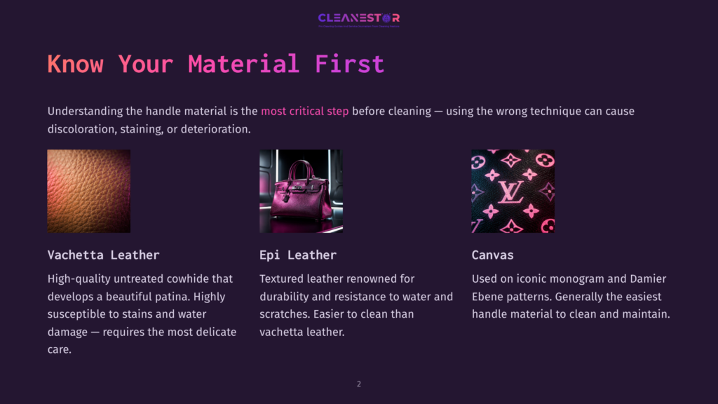 An Infographic Displaying Three Types Of Handle Materials: Vachetta Leather, Epi Leather, And Canvas. Each Material Is Shown With Its Unique Characteristics And Care Instructions.