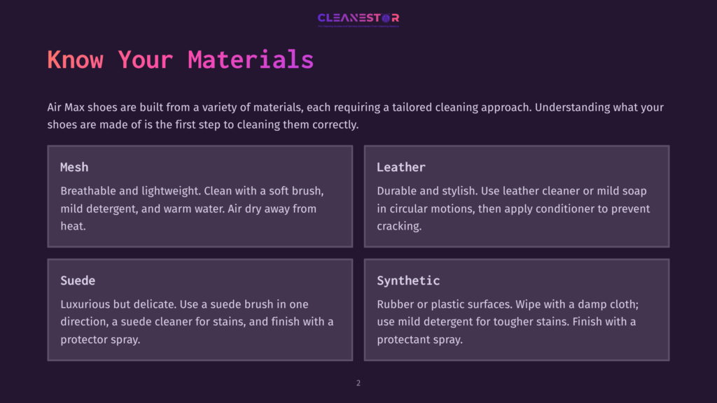 Infographic Detailing How To Clean Different Air Max Shoe Materials: Mesh, Leather, Suede, And Synthetic. Text Includes Cleaning Tips For Each Material.
