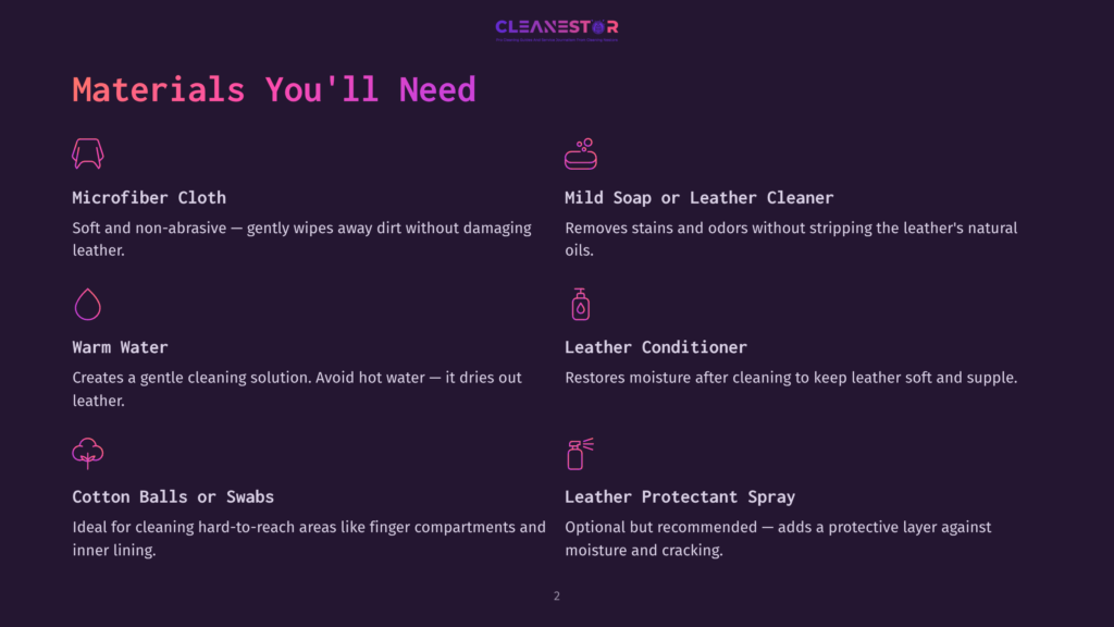 2 Materials Youll Need A Dark Purple Background Displays A List Of Materials For Cleaning Leather, Including Microfiber Cloth, Mild Soap, Warm Water, Leather Conditioner, Cotton Balls, And Leather Protectant Spray.