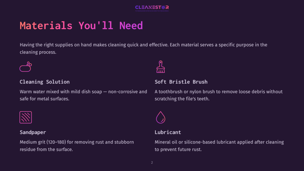 Materials Needed For Cleaning: Cleaning Solution, Soft Bristle Brush, Sandpaper, And Lubricant. Text Lists Supplies For A Cleaning Process.