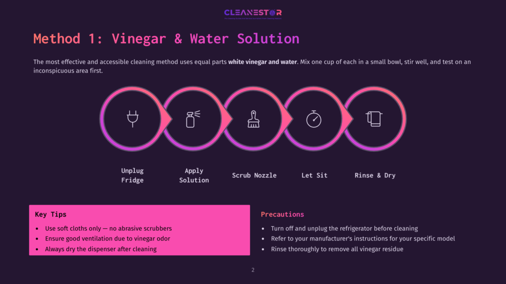 Method 1: Vinegar &Amp; Water Solution For Cleaning A Refrigerator Dispenser. Steps Include Unplugging, Applying Solution, Scrubbing, Letting Sit, And Rinsing &Amp; Drying.