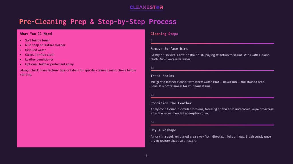 Infographic Detailing The Pre-Cleaning Prep And Step-By-Step Process For Cleaning Leather, Listing Necessary Supplies And Four Cleaning Steps: Remove Surface Dirt, Treat Stains, Condition The Leather, And Dry &Amp; Reshape.