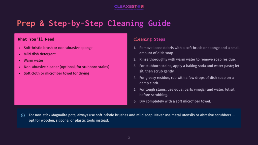 A Cleaning Guide Titled &Quot;Prep &Amp; Step-By-Step Cleaning Guide&Quot; Lists Necessary Items Like Soft Bristle Brushes And Mild Dish Detergent, Alongside 6 Cleaning Steps For Removing Soap Residue And Tough Stains.