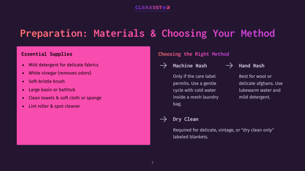 The Image Displays A Presentation Slide Titled &Quot;Preparation: Materials &Amp; Choosing Your Method&Quot; With Sections For &Quot;Essential Supplies&Quot; And &Quot;Choosing The Right Method.&Quot; Essential Supplies Include Mild Detergent, White Vinegar, A Soft-Bristle Brush, A Large Basin, Clean Towels, And A Lint Roller. The &Quot;Choosing The Right Method&Quot; Section Outlines Machine Wash, Hand Wash, And Dry Clean Options For Blanket Cleaning.