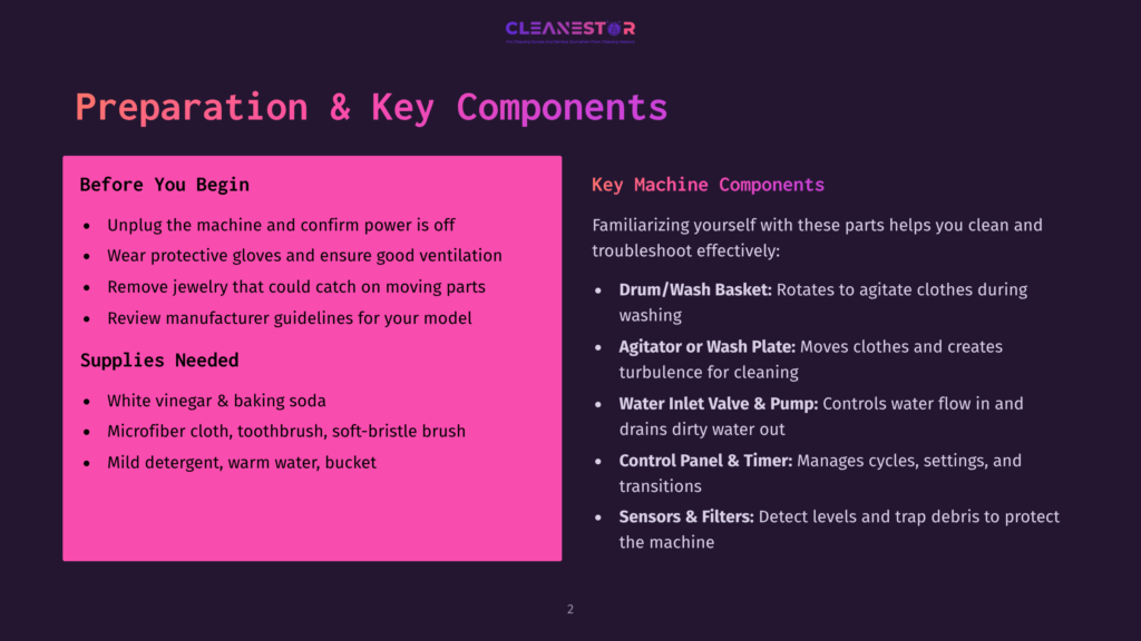 Dark Purple Slide With &Quot;Cleanestor&Quot; Logo At Top. Text Lists &Quot;Preparation &Amp; Key Components&Quot; For Washing Machines, Including &Quot;Before You Begin&Quot; And &Quot;Supplies Needed&Quot; On The Left, And &Quot;Key Machine Components&Quot; On The Right.