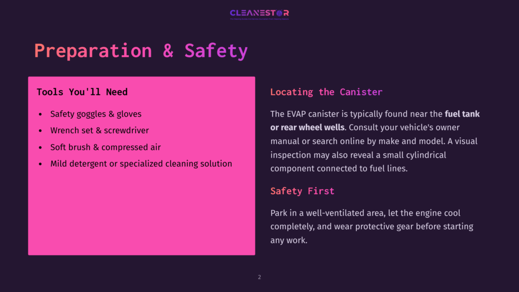 Presentation Slide Titled &Quot;Preparation &Amp; Safety&Quot; With Sections On &Quot;Tools You'Ll Need&Quot; And &Quot;Locating The Canister,&Quot; Including Safety Tips For Evap Canister Maintenance.
