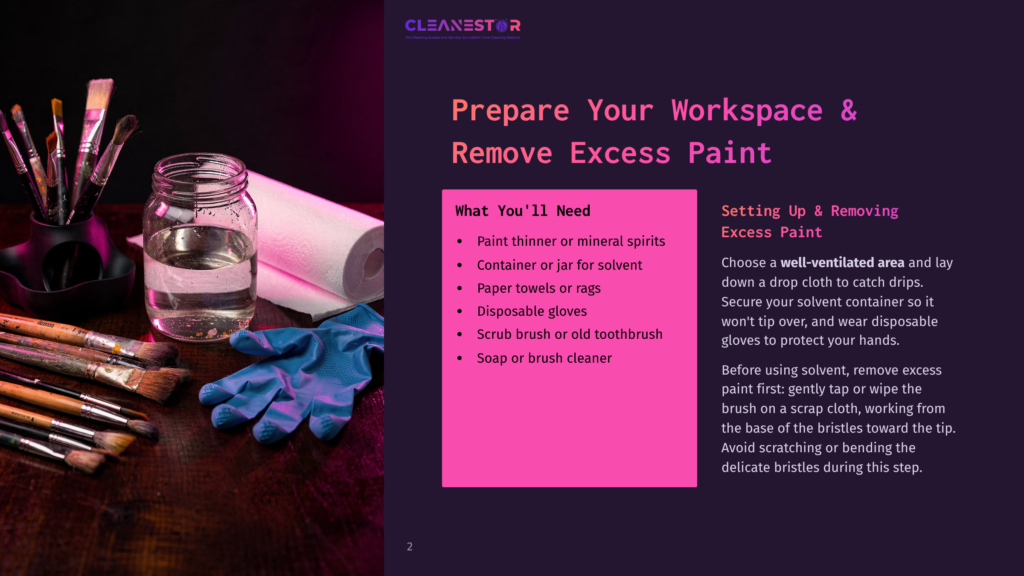 Art Supplies And Cleaning Materials For Removing Excess Paint: Paintbrushes In A Jar, A Glass Jar Of Solvent, Blue Gloves, And Paper Towels On A Wooden Surface. Text Overlay: &Quot;Prepare Your Workspace &Amp; Remove Excess Paint.