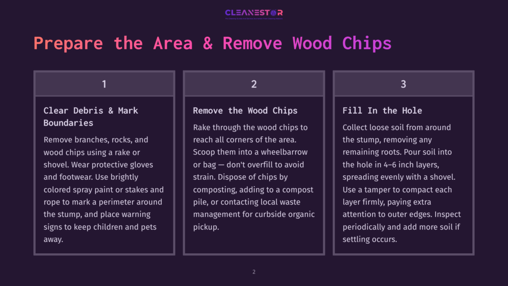 Infographic Titled &Quot;Prepare The Area &Amp; Remove Wood Chips&Quot; With Three Steps: 1. Clear Debris &Amp; Mark Boundaries, 2. Remove The Wood Chips, 3. Fill In The Hole. The Cleanestor Logo Is At The Top.