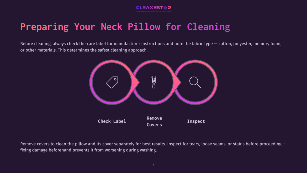 A Diagram Illustrating The Steps For Preparing A Neck Pillow For Cleaning: Check Label, Remove Covers, And Inspect. The Diagram Features Three Circular Icons Connected By Arrows, Set Against A Dark Purple Background With The Text &Quot;Cleanestor&Quot; At The Top.