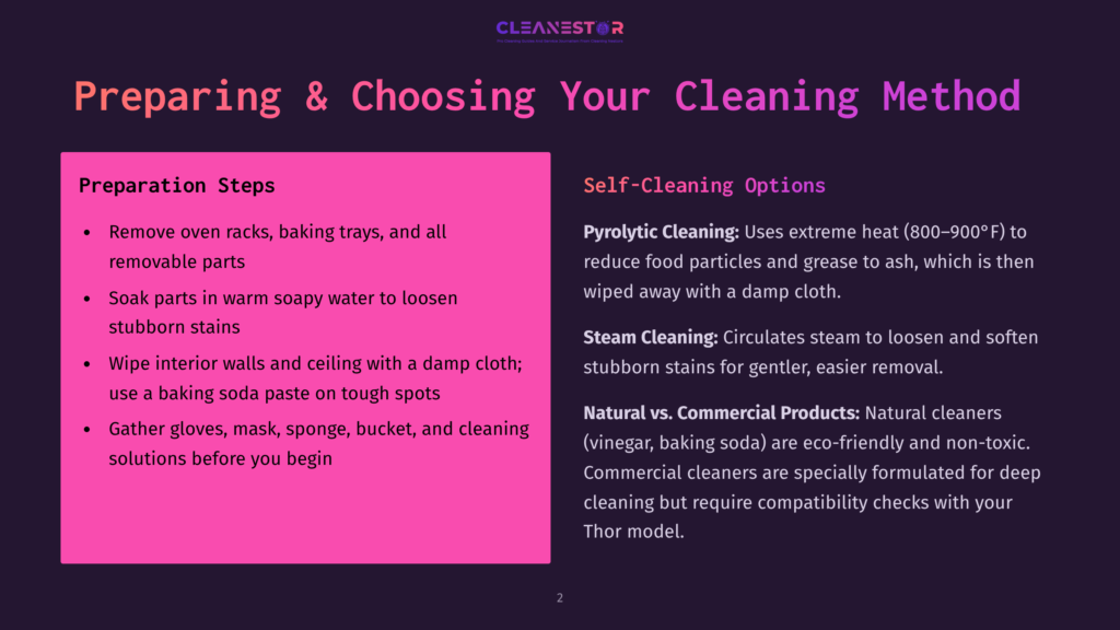 Infographic Detailing Oven Cleaning Methods: &Quot;Preparation Steps&Quot; Include Removing Racks And Soaking Parts, While &Quot;Self-Cleaning Options&Quot; Cover Pyrolytic And Steam Cleaning, Plus Natural Vs. Commercial Products.