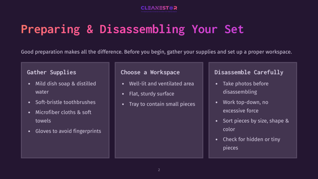 Presentation Slide Titled &Quot;Preparing &Amp; Disassembling Your Set&Quot; With Three Columns: &Quot;Gather Supplies,&Quot; &Quot;Choose A Workspace,&Quot; And &Quot;Disassemble Carefully,&Quot; Offering Tips For Proper Preparation And Disassembly.