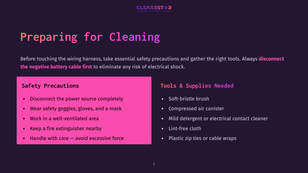 Slide Titled &Quot;Preparing For Cleaning&Quot; With &Quot;Safety Precautions&Quot; And &Quot;Tools &Amp; Supplies Needed&Quot; Lists. Key Points Include Disconnecting Power, Wearing Safety Gear, And Using Lint-Free Cloths.