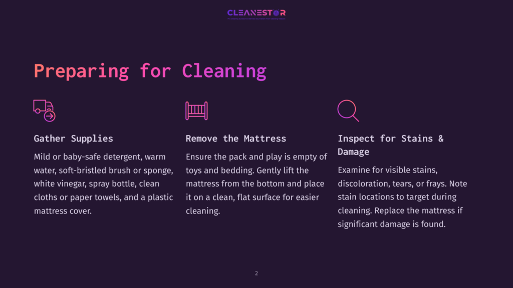 2 Preparing For Cleaning 14 Preparing For Cleaning: Gather Supplies Like Detergent, Vinegar, And Spray Bottles; Remove Toys And Bedding From The Mattress; Inspect Mattress For Stains And Damage. Page 2.